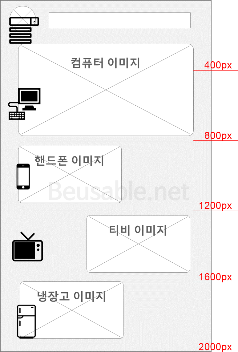 이미지1. 샘플 사이트 콘텐츠 구성