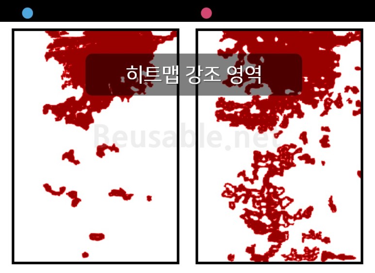 이미지4. 유입 경로 별 히트맵 강조 영역 비교 (마우스 이동 히트맵)