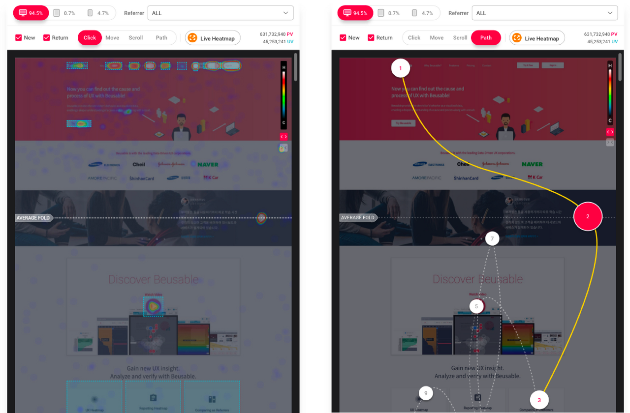 뷰저블의 클릭 히트맵과 최근 출시한 인페이지 고객 여정 탐색 기능인 패스 플롯(Path Plot)