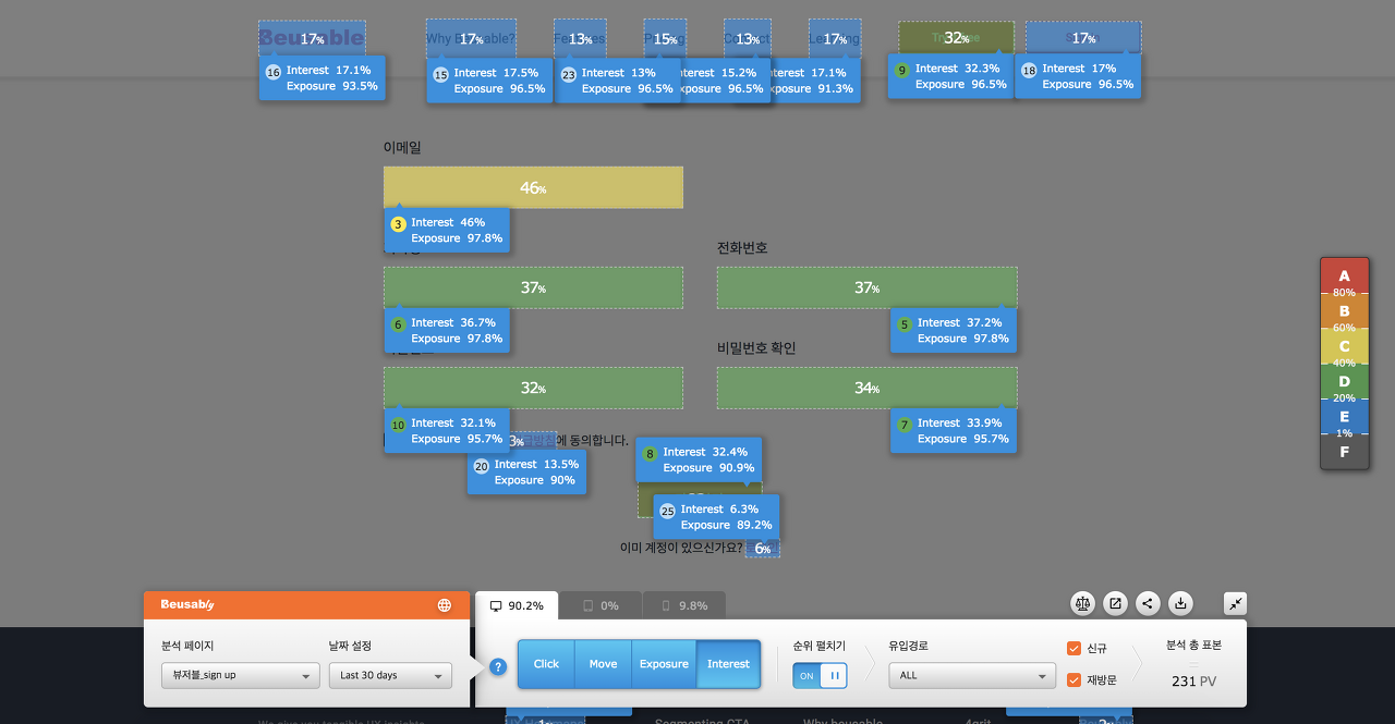 뷰저블리에서 콘텐츠별 사용자의 관심도를 알아볼 수 있는 '관심 히트맵' 기능