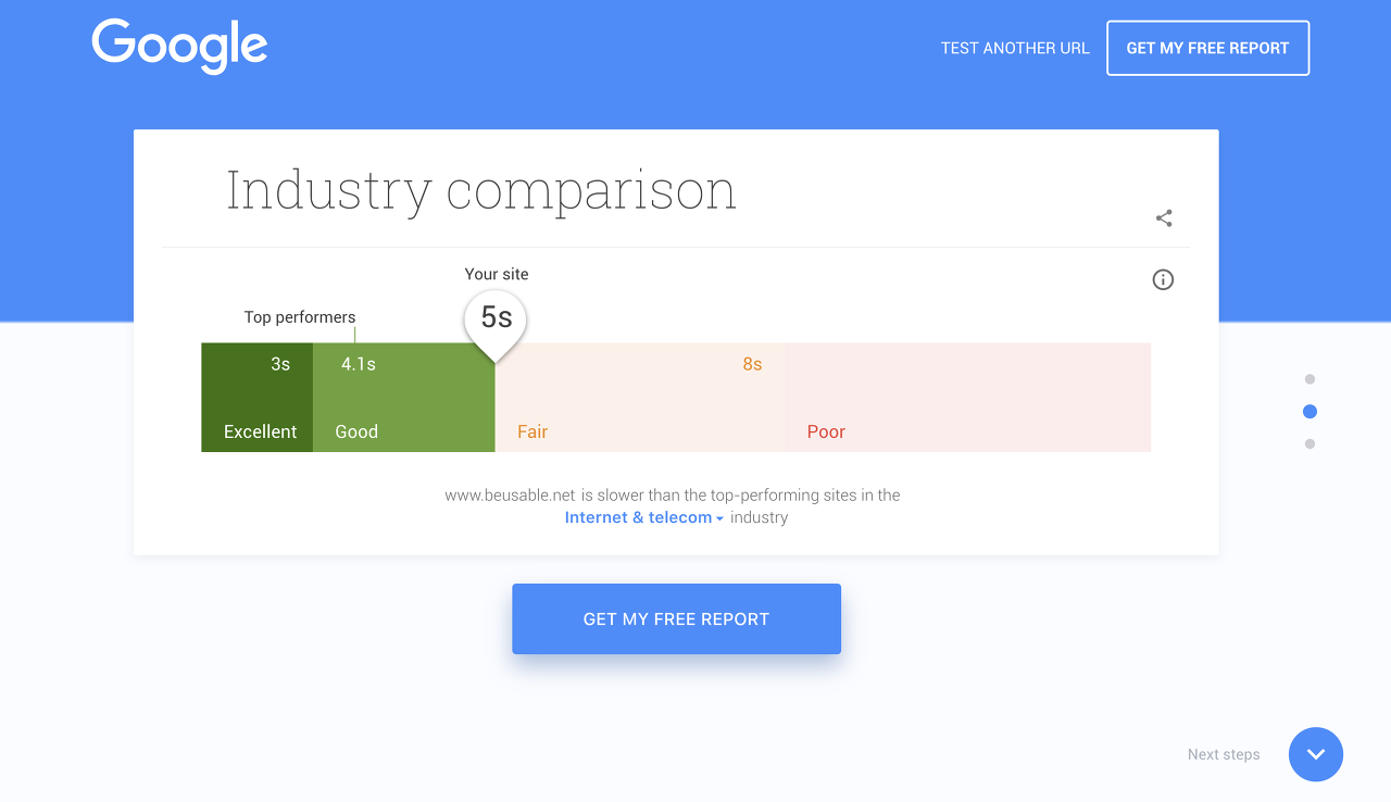 Google의 Mobile Website Speed 테스터로 뷰저블 웹 사이트를 측정한 결과 (2)