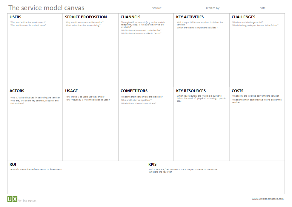 이미지 출처 : http://www.uxforthemasses.com/service-model-canvas/