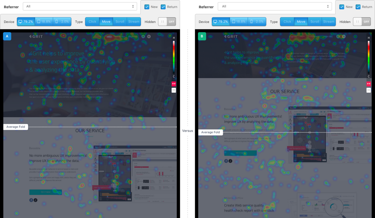 뷰저블의 A/B Testing 기능을 활용하면 사용자의 정성적인 행태를 비교/추적할 수 있습니다.