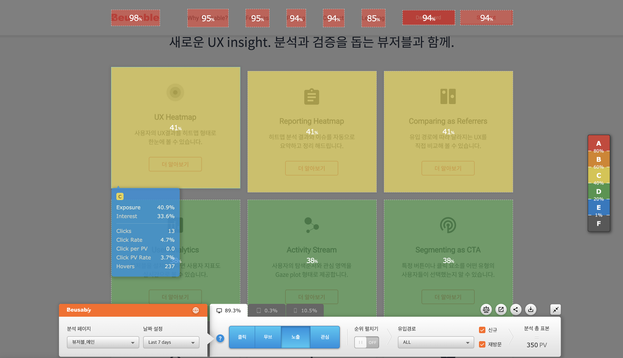 뷰저블 내 라이브 히트맵과 뷰저블리에서 노출 히트맵을 확인할 수 있습니다.