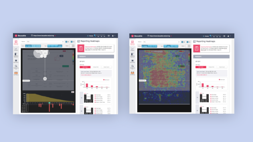 사용자의 정성적인 이용 행태를 알 수 있는 뷰저블의 다양한 히트맵 기능
