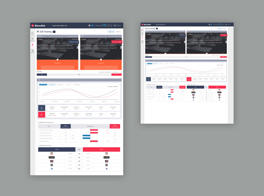4Grit 랜딩페이지로 A/B테스트를 실시했습니다.