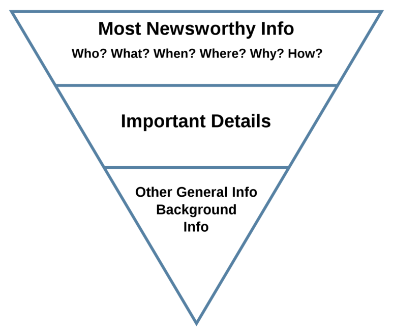 역피라미드형 기사 구조