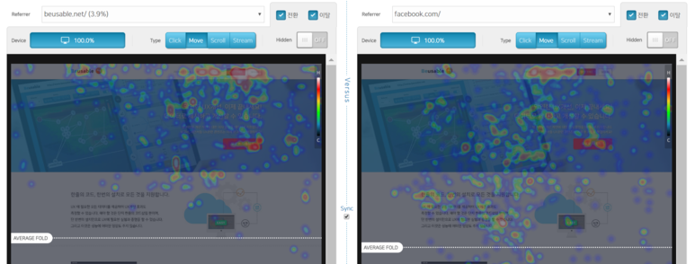 [beusable.net]에서 유입한 사용자와 [facebook]에서 유입한 사용자의 마우스 이동 패턴의 차이 비교