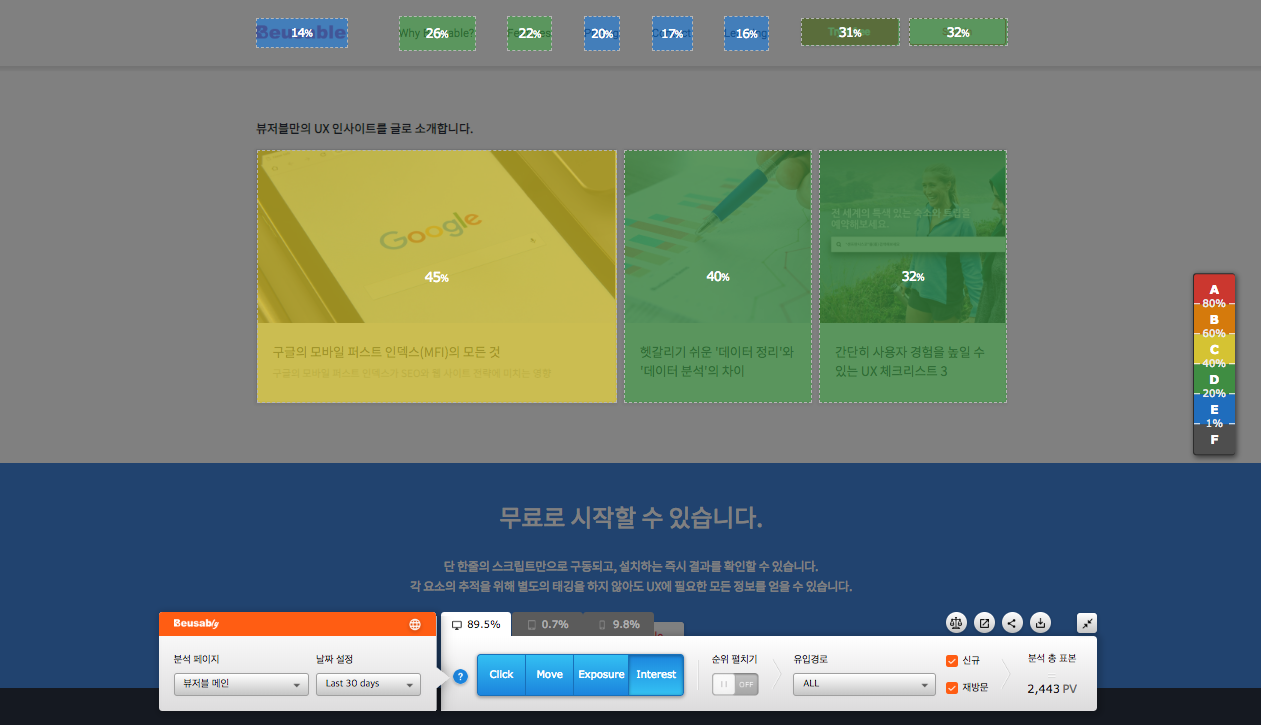 히트맵으로 사이트 내 소구 콘텐츠의 우선순위 파악하기 | 뷰저블
