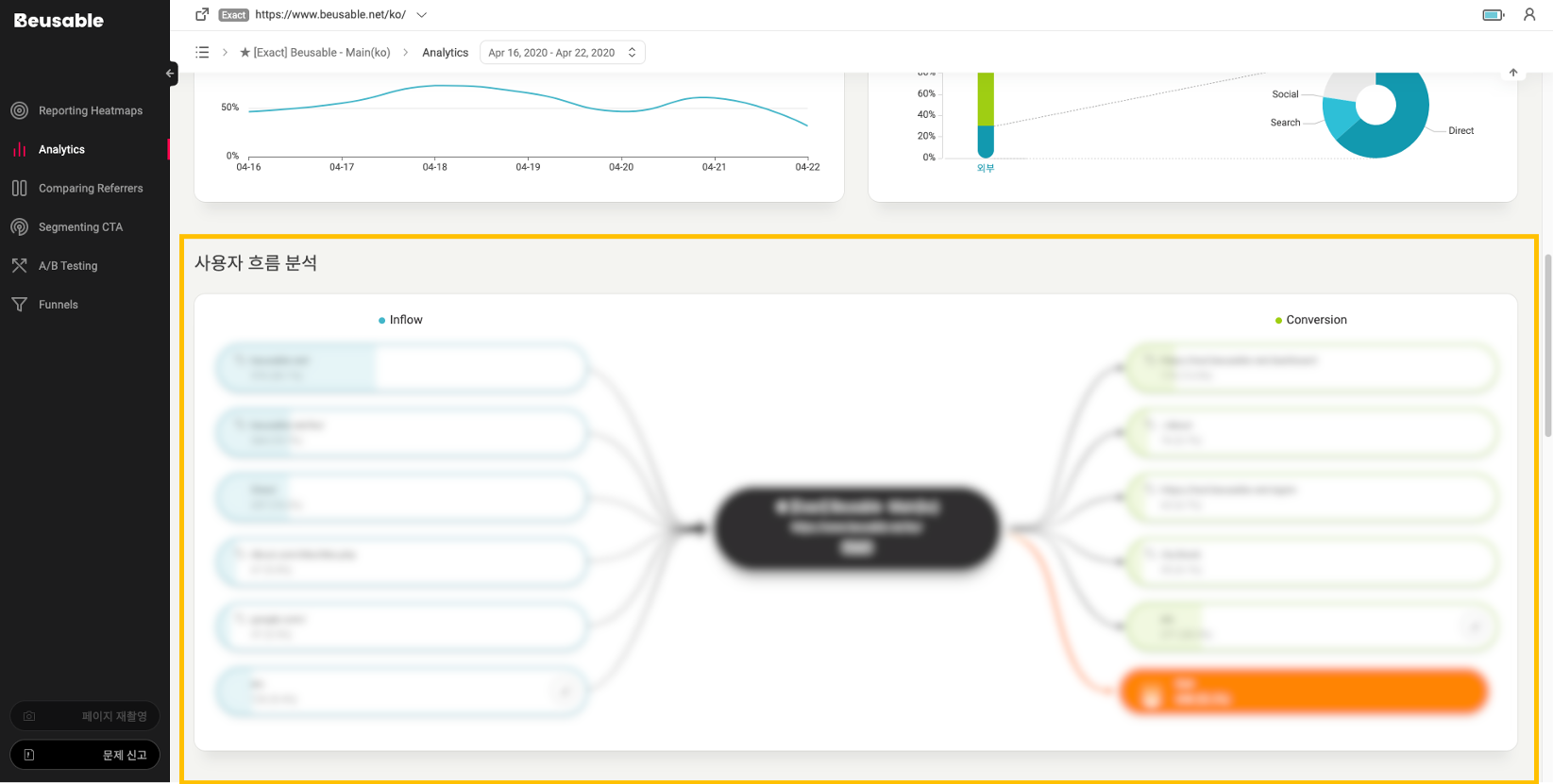 뷰저블 좌측 메뉴 중 Analytics에서 사용자 흐름 분석 기능을 보여주는 화면입니다.