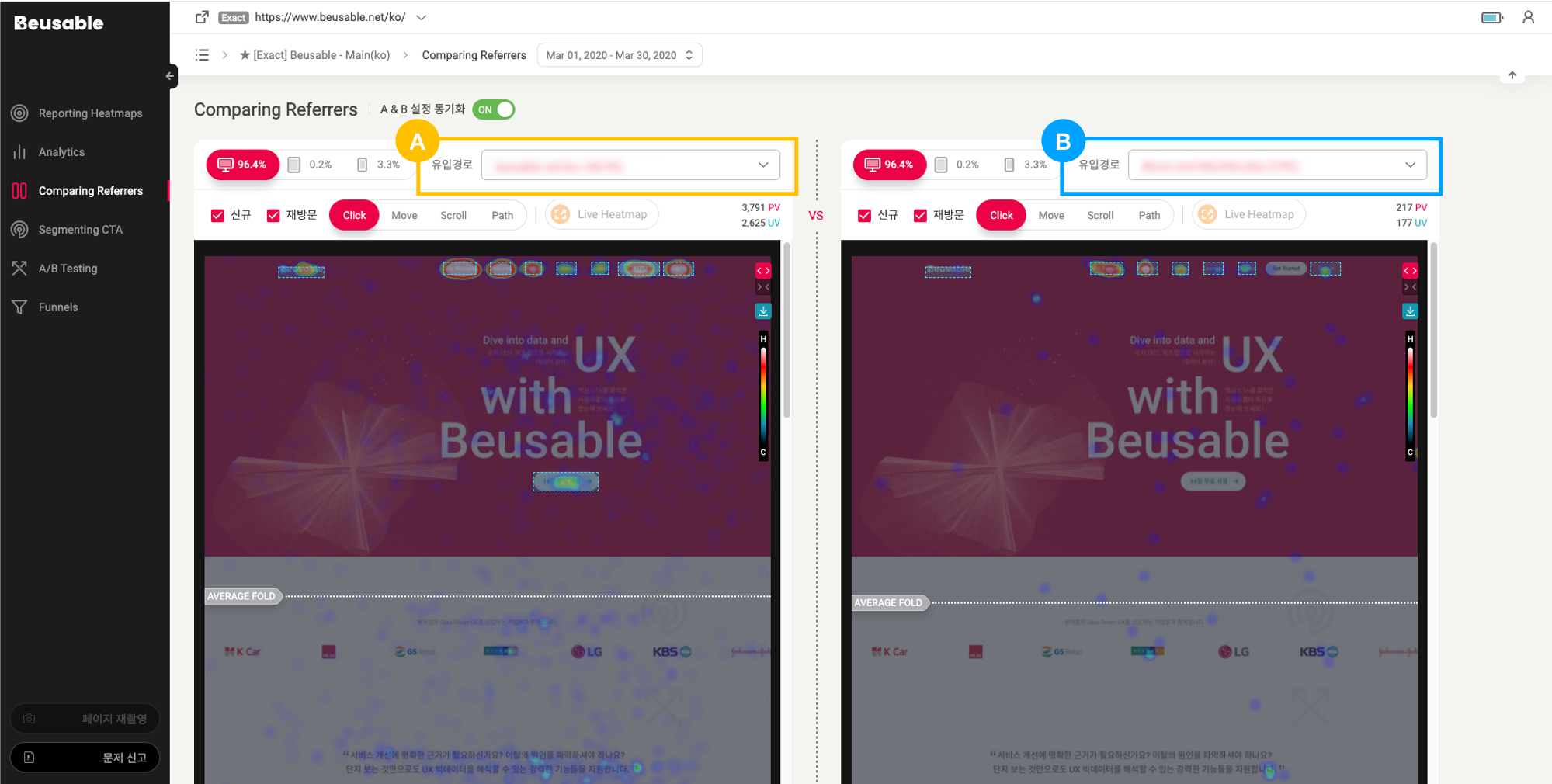 뷰저블의 Comparing Referrers 기능을 활용한 모습입니다. 세그멘팅 기능 중에서 유입경로만 변경하여 차이점을 확인할 수 있습니다.