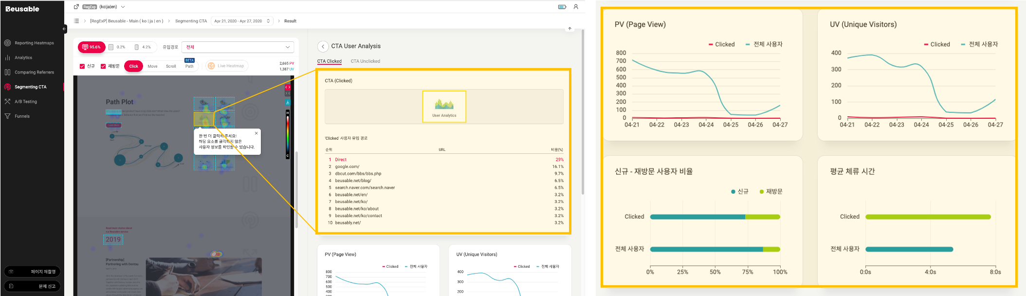 Segmenting CTA에서 CTA를 클릭한 모습입니다. 우측의 분석 내용에서 해당 CTA에 관련된 다양한 정보를 얻을 수 있습니다.