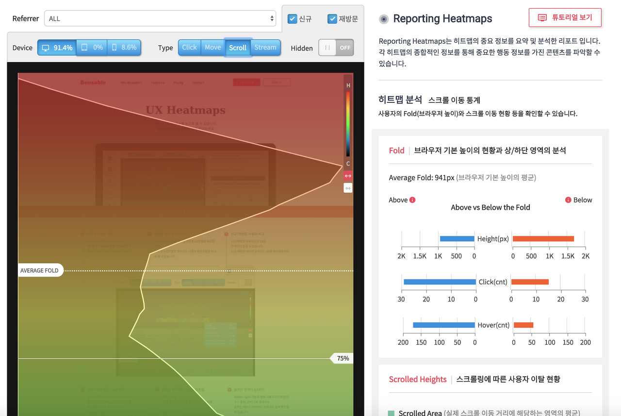 뷰저블의 마우스 스크롤 히트맵과 어텐션 그래프