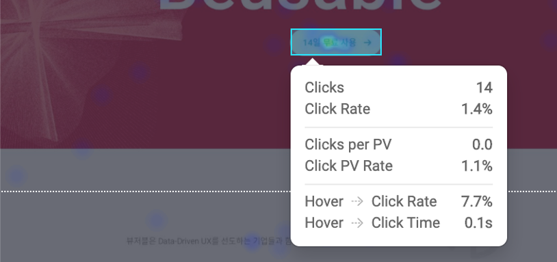 뷰저블에서 제공하는 click 지표를 통해 앱 푸시 동의 콘텐츠에 따라 '동의하기' CTA의 클릭 수 변화를 추적할 수 있습니다.