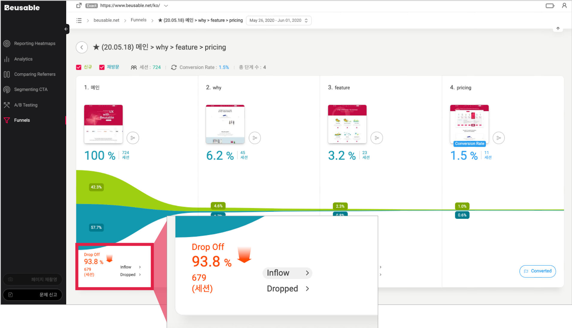 퍼널(Funnel) 각 단계별 Inflow 또는 Dropped를 통해 상세 개별 사용자의 행동 흐름을 확인할 수 있습니다.