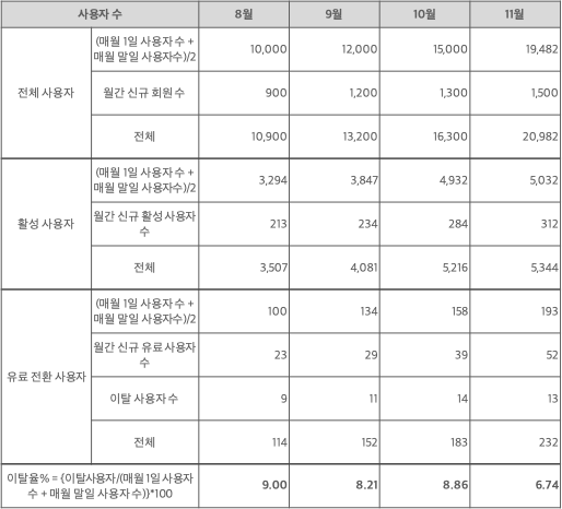 이미지에 대체텍스트 속성이 없습니다; 파일명은 0826_8.png 입니다.