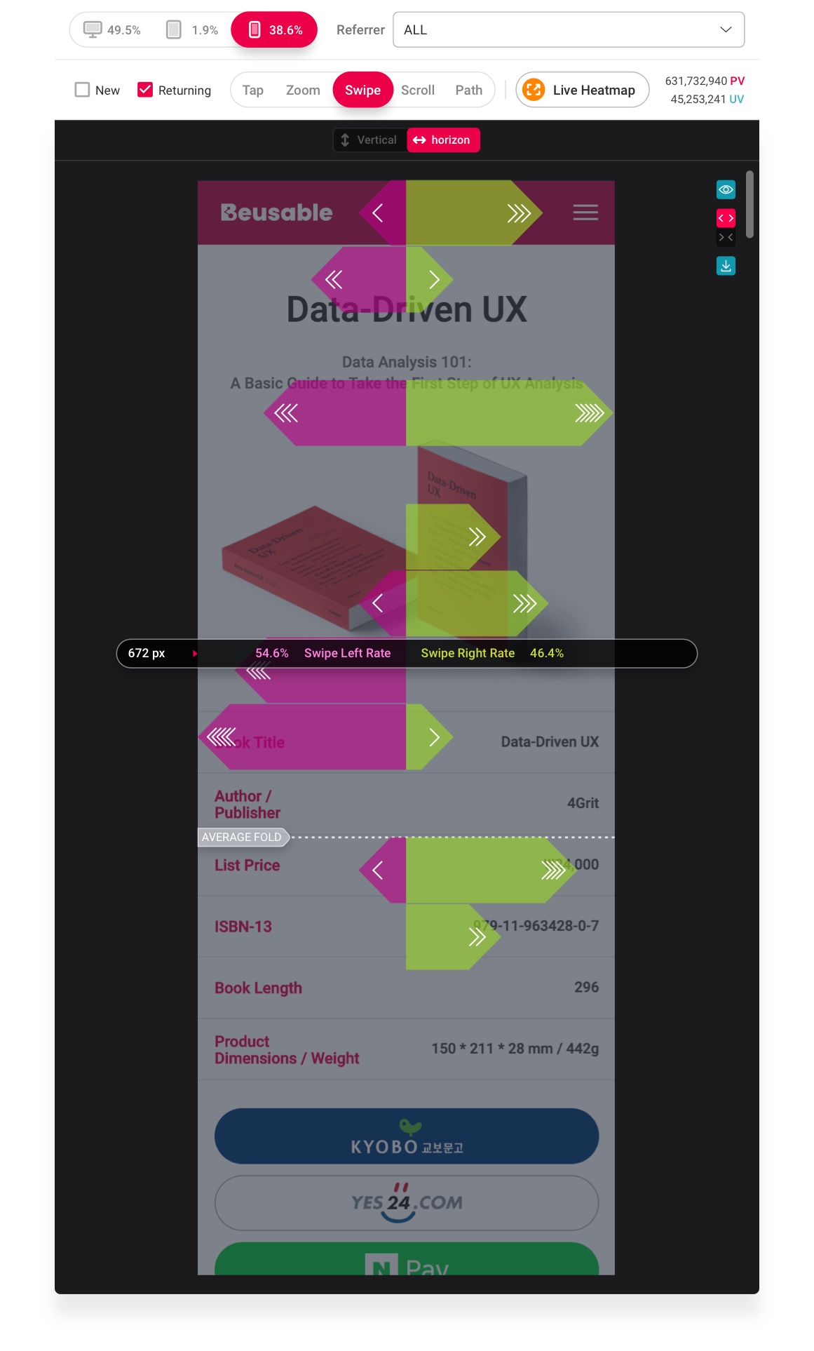 Zoom Out Heatmap