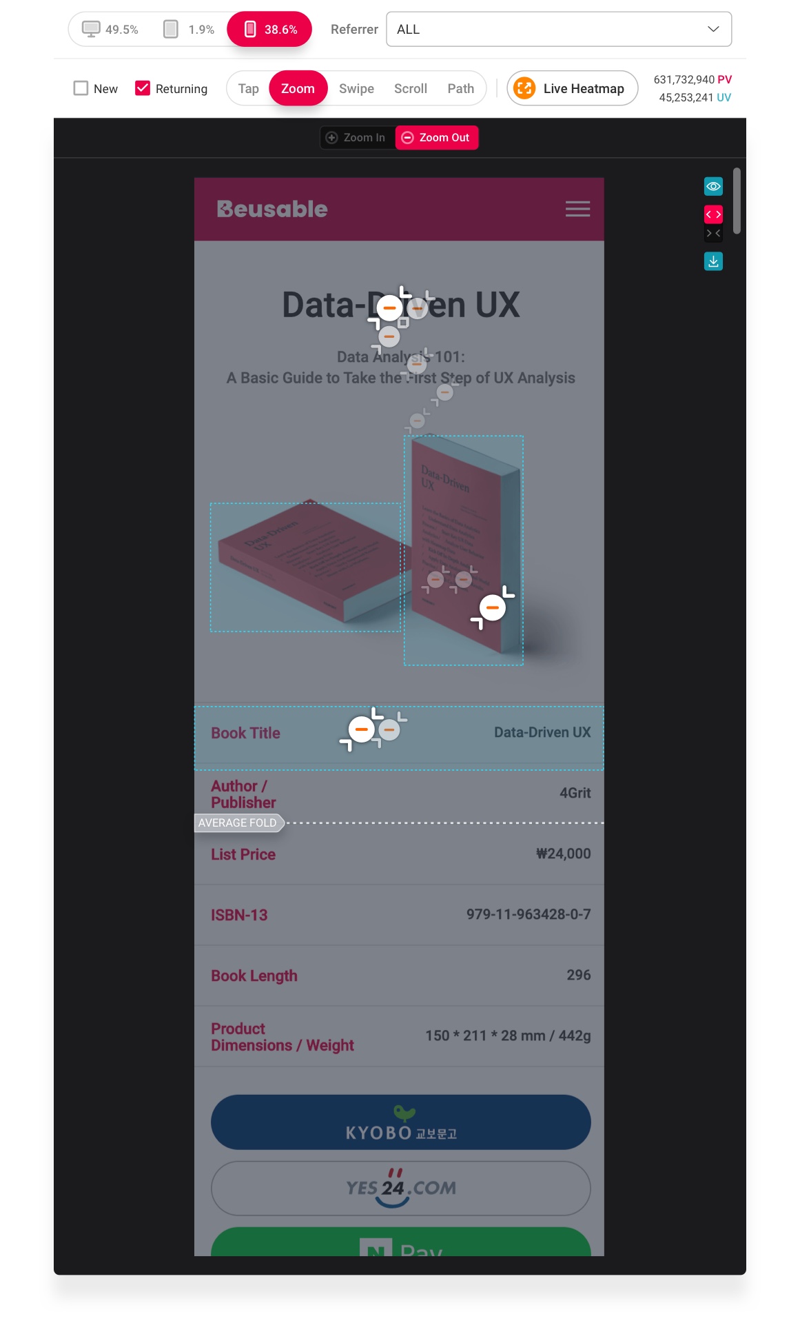 Zoom Out Heatmap